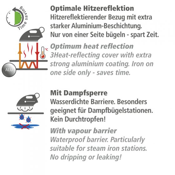 Bügeldecke Air Comfort Blitzbügler, mit Blitzbüglerzone für schnelles Bügeln 