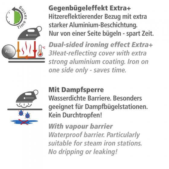 Bügeltischbezug Air Comfort mit Blitzbüglerzone M, mit Blitzbüglerzone für schnelles Bügeln 