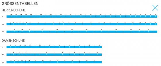 City-/Touring- Fahrradschuhe EX300, Navy 