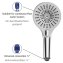 Duschkopf Mod. Ultimate Shower Chrom/Weiß, Ø 13 cm - 5