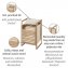 Wäschetruhe Mod. Acina, aus FSC® zertifiziertem Akazienholz - 5