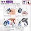 UV-Loc® Badetuchstange Duo Mod. Maribor, Befestigen ohne Bohren mit innovativem Klebesystem - 5