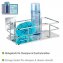 Turbo-Loc® Edelstahl Wandablage Quadro, rostfrei, Befestigen ohne bohren - 5