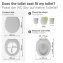 WC-Sitz Mod. Corbara, mehrfarbig, Thermoplast, 36.5x45 cm, mit Easy-Close Absenkautomatik - 5