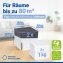 Raumentfeuchter Mod. Cube Weiß 1000 g, 2er Set, beugt Schimmel und Gerüchen vor - 5