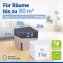 Raumentfeuchter Mod. Cube Beige 1000 g, 2er Set, beugt Schimmel und Gerüchen vor - 5