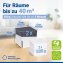 Raumentfeuchter Mod. Cube Weiß 500 g, 2er Set, beugt Schimmel und Gerüchen vor - 5