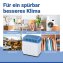 Luftentfeuchter 2 kg Blau, für Räume bis 160 m³ - 5