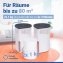 Raumentfeuchter Mod. Drop Weiß 1000 g 2er Set, für Räume bis ca. 80 m³ - 5