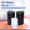Raumentfeuchter Mod. Drop Schwarz 1000 g, 2er Set, für Räume bis ca. 80 m³ - 5