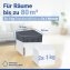 Luftentfeuchter Mod. Cube Weiß 1000 g mit Nachfüller, für Räume bis ca. 80 m³ - 5