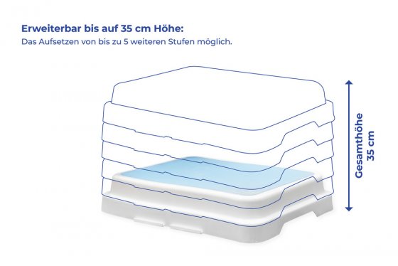 Bad-Stufe 3er, 38,1 x 48,3 x 10 cm