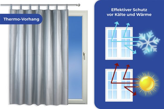 Thermo-Vorhang, blickdicht 