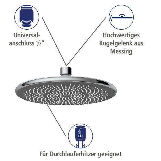 Regenduschkopf, Ø 22,5 cm 