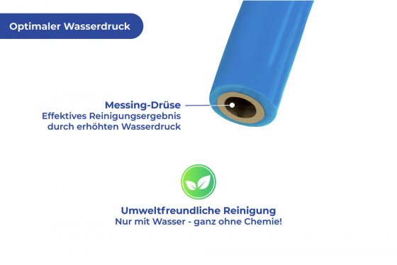 Power Rohr-frei Mod. Twister, Rohrreinigungsschlauch 