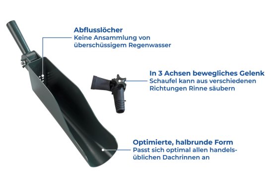 Dachrinnenschaufel Mod. Maxi, Dachrinnenreiniger mit Teleskopstiel 