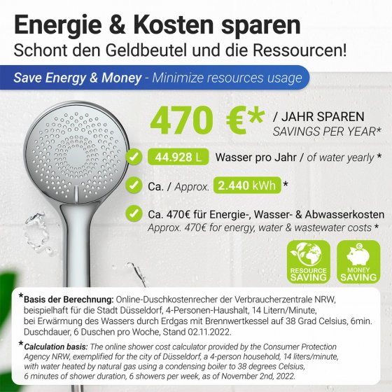 Duschkopf Watersaving Chrom Ø 11 cm, Universal-Handbrause mit Wasserspar-System 