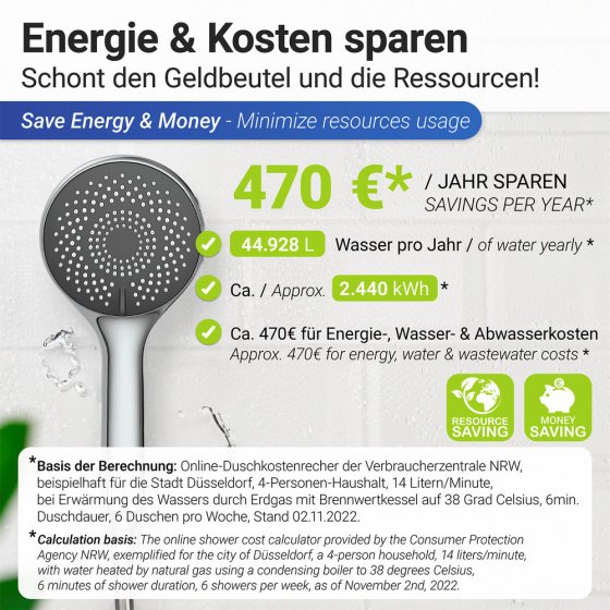 Duschkopf Watersaving Grau Ø 11 cm, Universal-Handbrause mit Wasserspar-System 