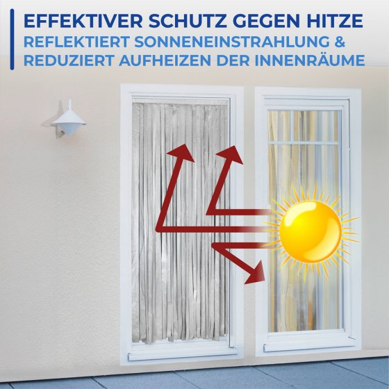 Türvorhang Thermo 2in1, reflektiert Sonneneinstrahlung 
