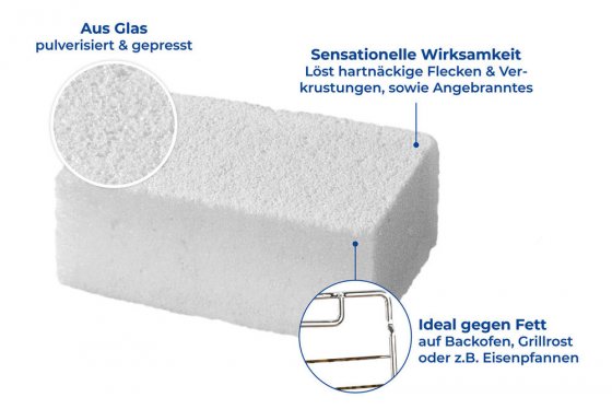 Anti-Krusten-Stein, 6er Set, aus innovativer Glasstruktur 