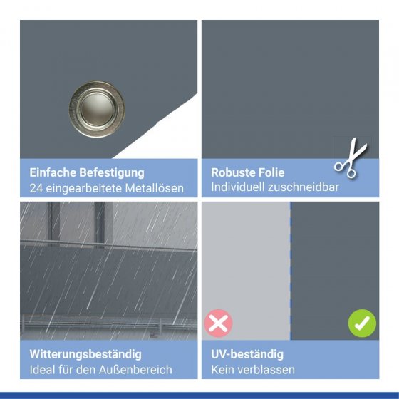 Balkon-Sichtschutz Mod. Anthrazit, 5 m, UV- und witterungsbeständig 