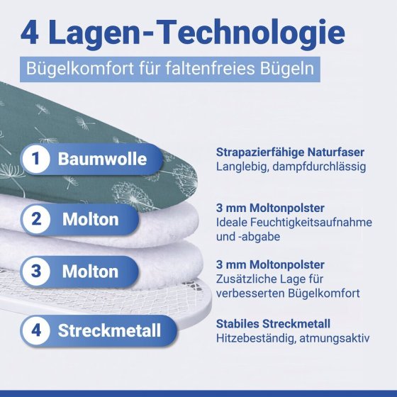 XXL Bügelbrett Mod. Professional, extrabreit, geeignet für Dampfbügelstationen 