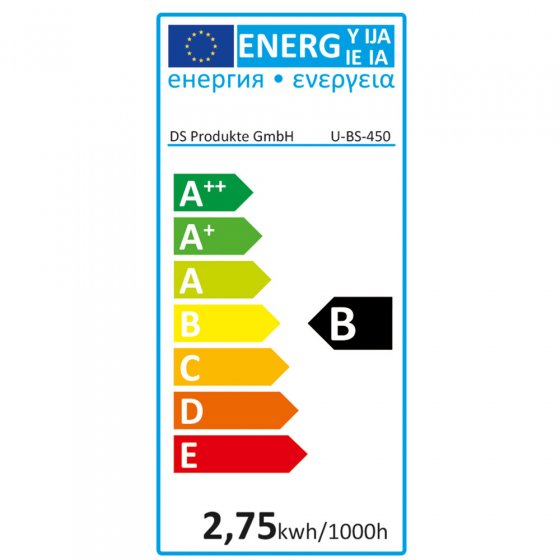 LED TV-Hintergrundbeleuchtung 