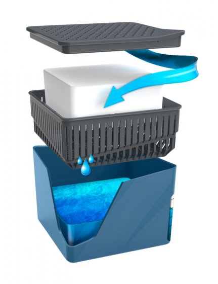Raumentfeuchter Mod. Cube, Blau, 500 g, 2er Set, für Räume bis ca. 40 m³