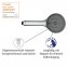 Brauseset Watersaving Chrom, Länge Stange: 70 cm - 6