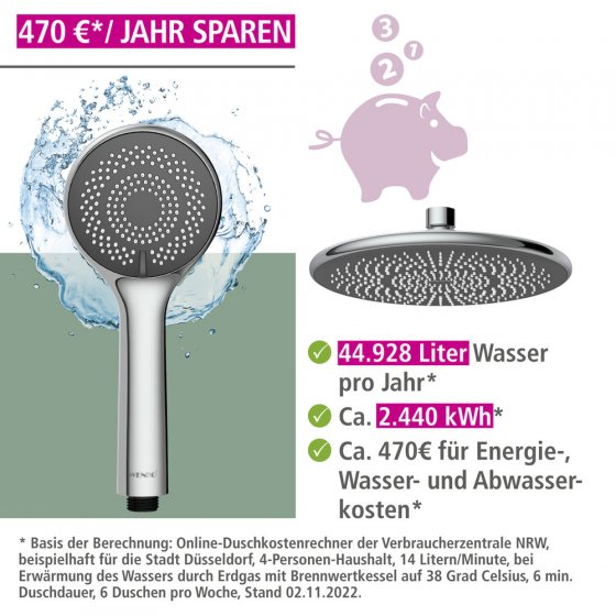 Duschsystem Watersaving Chrom, bis zu 40 % Wasserersparnis 