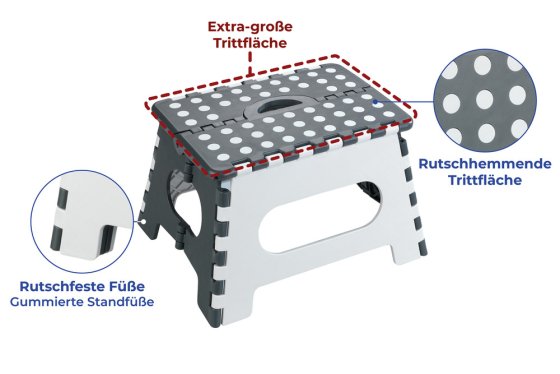 Klapphocker Mod. Secura, extrem belastbar bis 350 kg 