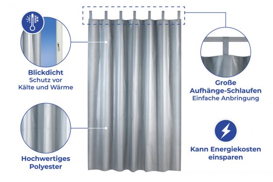 Thermo-Vorhang, blickdicht 