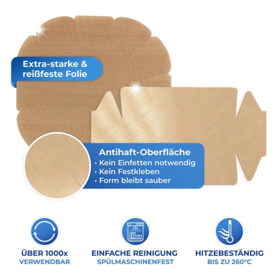 Antihaft-Backform-Zuschnitt eckig und rund 2-teilig, nutzbar 