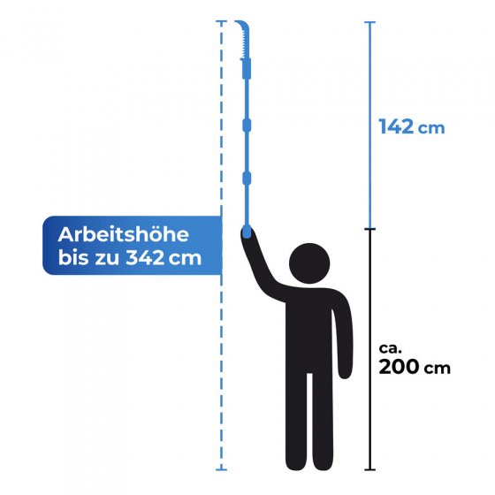 Astsäge und Teleskopstiel, bis zu 342 cm Arbeitshöhe 