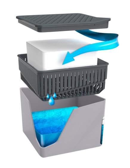 Raumentfeuchter Mod. Cube, Grau, 1000 g, 2er Set, für Räume bis ca. 80 m³
