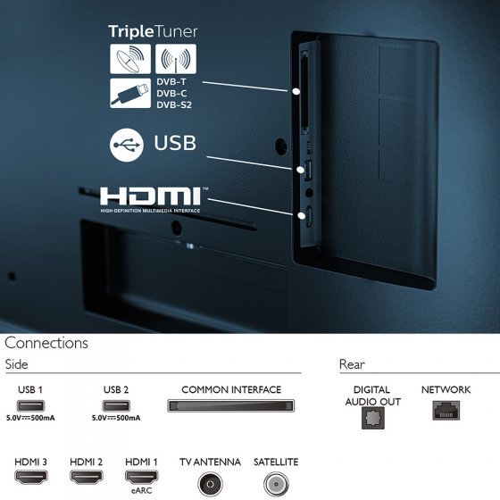 43"-LED-TV Philips 43PUS7608/12