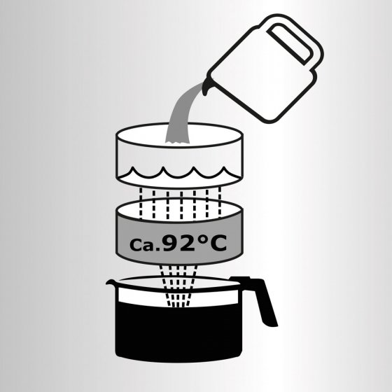 Kaffeemaschine "Premium" 