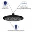 Regenduschkopf Watersaving Schwarz, Ø 22,5 cm - 7