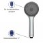 Duschkopf Watersaving Ø 9,6 cm, mit Wasserspar-System - 7