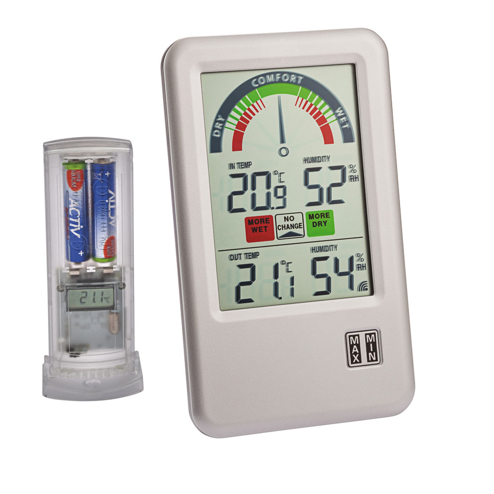 FunkThermoHygrometer EUROtops.de